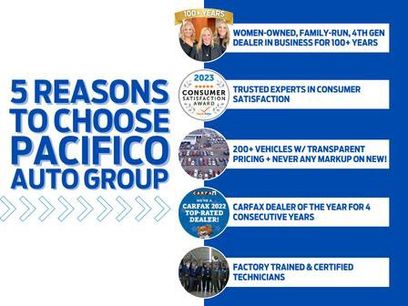 Used 2025 Ford Escape ST-Line w/ Tech Pack #1