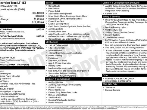 Certified 2022 Chevrolet Trax LT w/ Sport Edition image 34