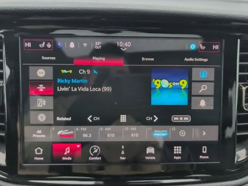 Used 2024 Dodge Durango GT image 38