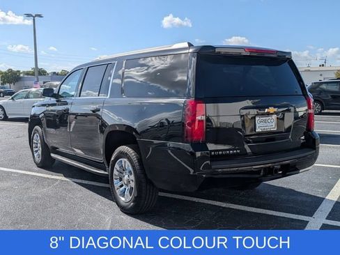 Certified 2020 Chevrolet Suburban LS AWD/4WD image 5