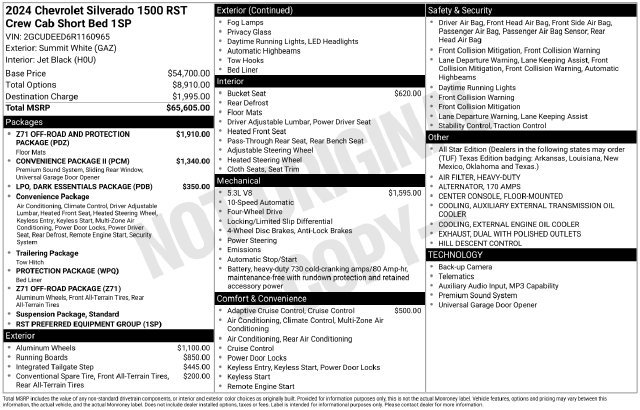 Used 2024 Chevrolet Silverado 1500 RST AWD/4WD image 7