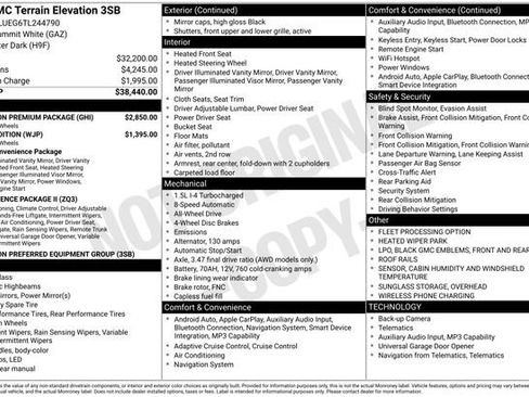Used 2026 GMC Terrain Elevation w/ Elevation Premium Package AWD/4WD image 29