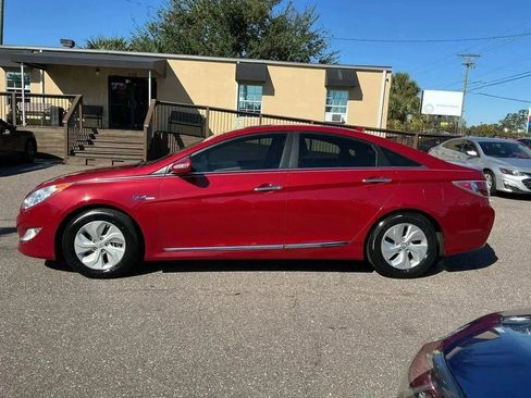 Used 2015 Hyundai Sonata Hybrid FWD image 8