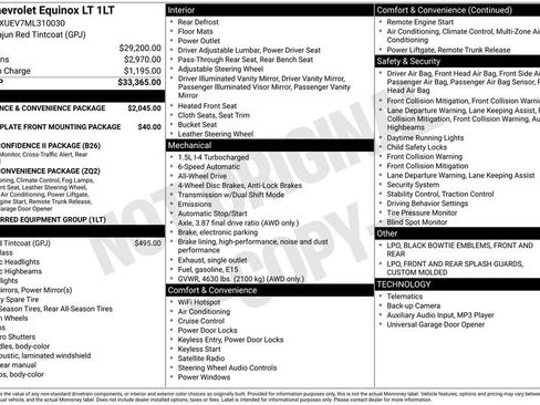 Certified 2021 Chevrolet Equinox LT image 35