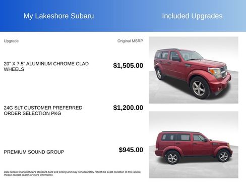 Used 2008 Dodge Nitro SLT image 8