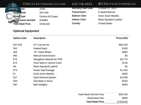 Used 2008 Porsche 911 Carrera 4S image 2
