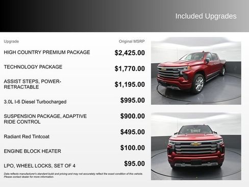 Used 2023 Chevrolet Silverado 1500 High Country w/ High Country Premium Package AWD/4WD image 4