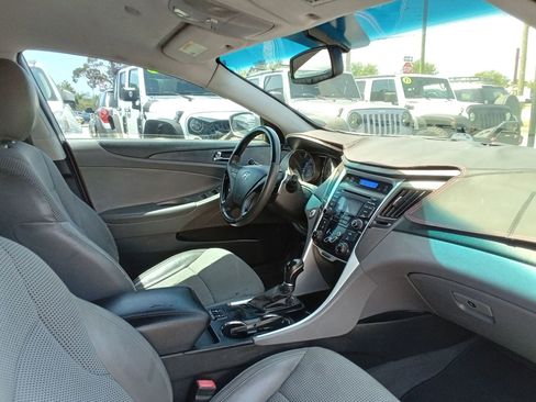 Used 2013 Hyundai Sonata SE image 17