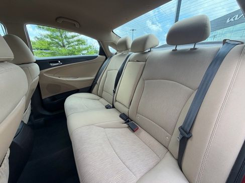 Used 2013 Hyundai Sonata GLS w/ Popular Equipment Pkg FWD image 6