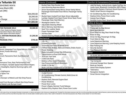 Used 2021 Kia Telluride SX w/ SX Prestige Package image 16