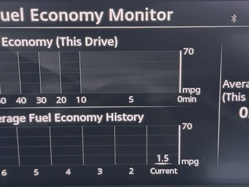Used 2019 Toyota Yaris XLE image 23