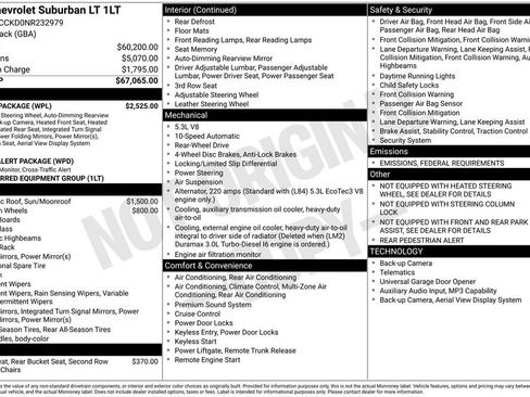 Used 2022 Chevrolet Suburban LT w/ Luxury Package image 2