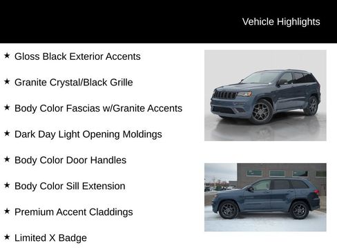 Used 2020 Jeep Grand Cherokee Limited X image 31