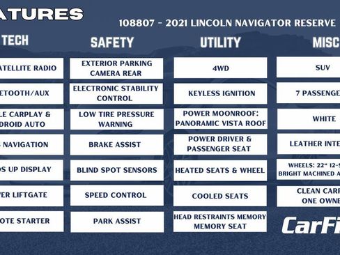 Used 2021 Lincoln Navigator Reserve w/ Luxury Package image 35