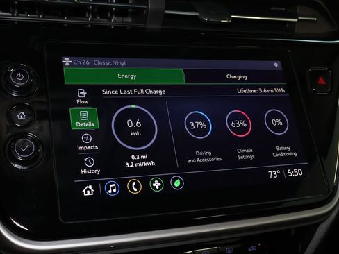 Used 2022 Chevrolet Bolt EUV LT w/ Comfort Package FWD image 29