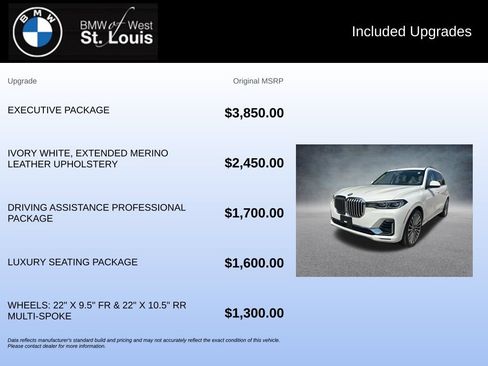 Used 2021 BMW X7 xDrive40i w/ Executive Package AWD/4WD image 20