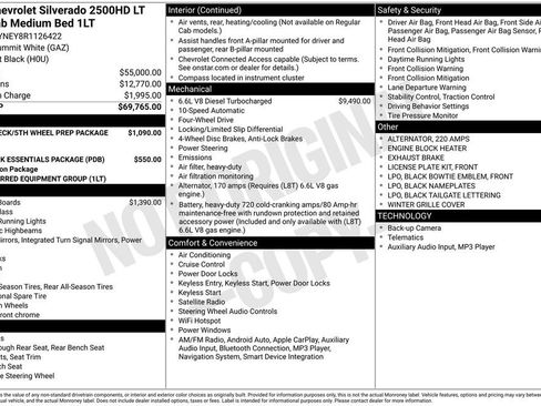 Used 2024 Chevrolet Silverado 2500 LT image 10