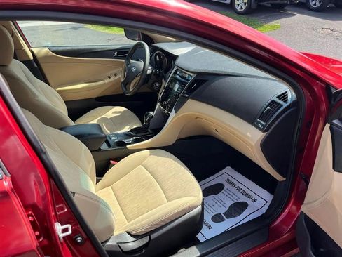Used 2013 Hyundai Sonata GLS w/ Popular Equipment Pkg FWD image 18