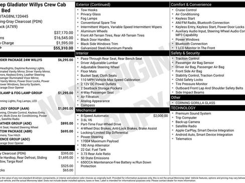 Used 2022 Jeep Gladiator Willys image 34