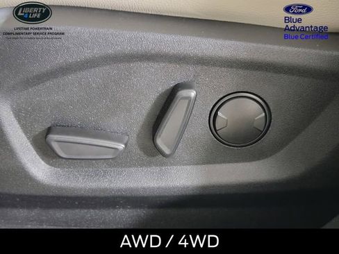 Certified 2024 Ford Edge Titanium w/ Equipment Group 301A AWD/4WD image 15