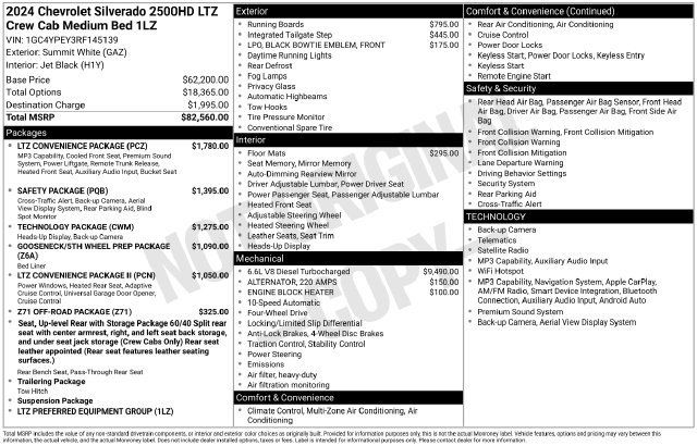 Used 2024 Chevrolet Silverado 2500 LTZ w/ LTZ Convenience Package AWD/4WD image 6