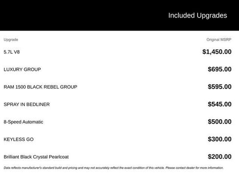 Used 2018 RAM 1500 Rebel w/ Luxury Group image 5