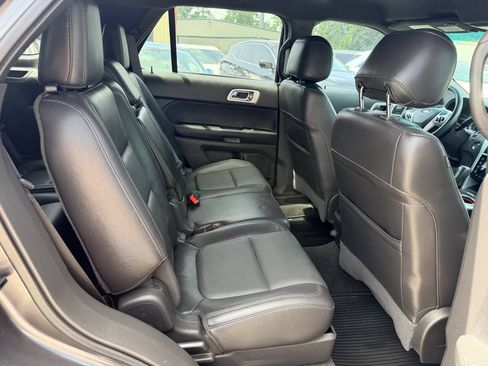 Used 2015 Ford Explorer Limited w/ Equipment Group 301A FWD image 21