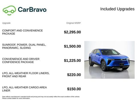 Certified 2024 Chevrolet Blazer EV LT AWD/4WD image 15