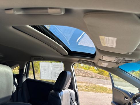 Used 2015 Acura RDX AWD w/ Technology Package image 28