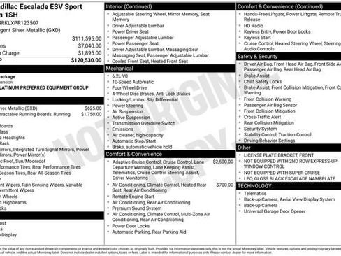 Used 2023 Cadillac Escalade ESV Sport Platinum AWD/4WD image 25