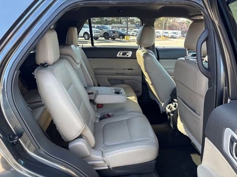 Used 2015 Ford Explorer Limited image 24