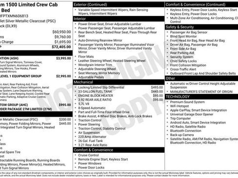 Used 2021 RAM 1500 Limited w/ Night Edition AWD/4WD image 3