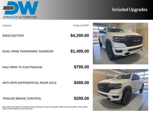 Used 2022 RAM 1500 Limited w/ (RED) Edition image 6