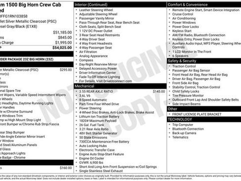 Certified 2024 RAM 1500 Big Horn image 5