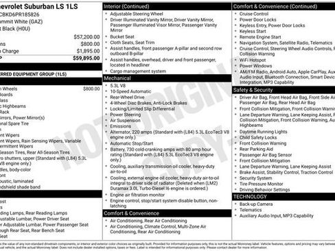 Used 2023 Chevrolet Suburban LS RWD image 7