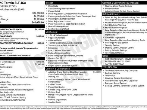 Used 2022 GMC Terrain SLT w/ Infotainment Package II AWD/4WD image 6