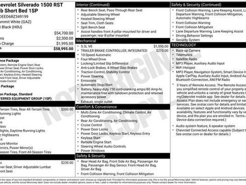 Certified 2024 Chevrolet Silverado 1500 RST AWD/4WD image 43