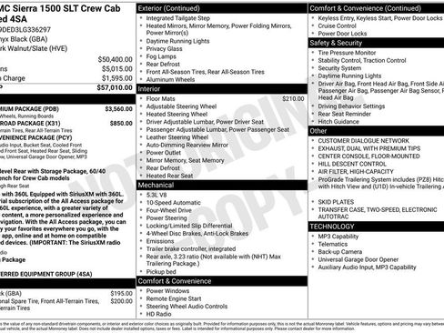 Certified 2020 GMC Sierra 1500 SLT w/ SLT Premium Package AWD/4WD image 20