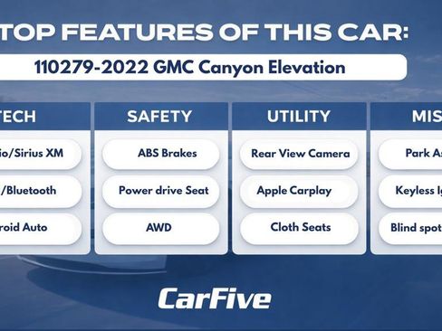 Used 2022 GMC Canyon Elevation AWD/4WD image 32