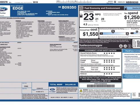 Used 2022 Ford Edge SEL w/ Sport Appearance Package image 34