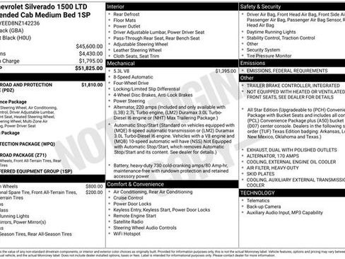 Used 2022 Chevrolet Silverado 1500 RST image 20