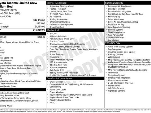 Certified 2023 Toyota Tacoma Limited AWD/4WD image 34