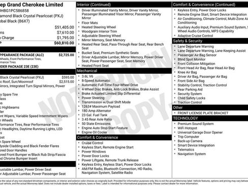 Certified 2023 Jeep Grand Cherokee Limited w/ Black Appearance Package AWD/4WD image 7