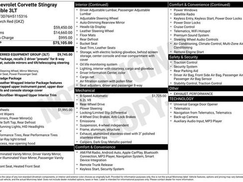 Used 2017 Chevrolet Corvette Stingray Convertible w/ 3LT Preferred Equipment Group image 15