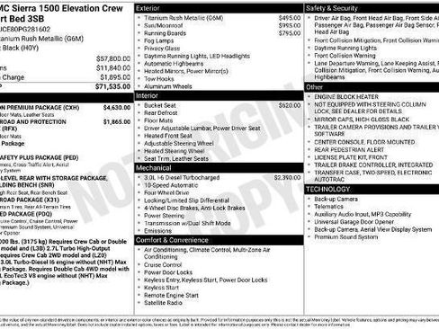 Certified 2023 GMC Sierra 1500 Elevation w/ Elevation Premium Package AWD/4WD image 34