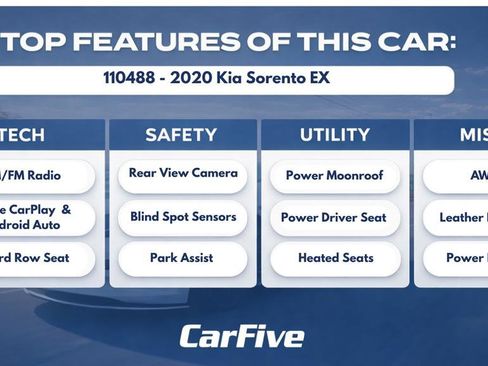 Used 2020 Kia Sorento EX AWD/4WD image 32