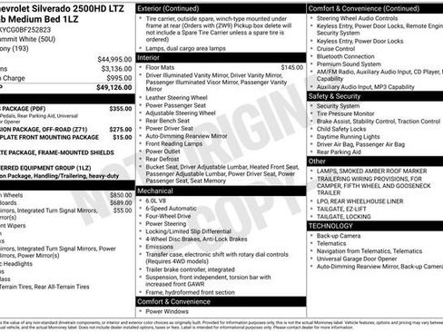 Used 2011 Chevrolet Silverado 2500 LTZ w/ LTZ Plus Package AWD/4WD image 25