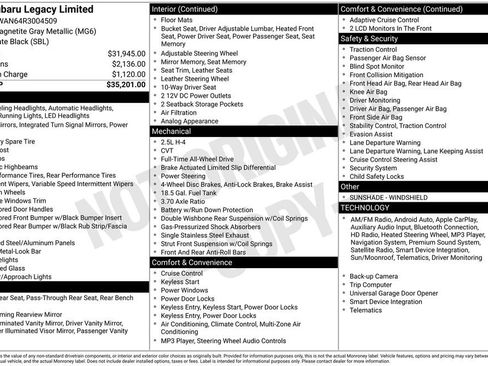 Certified 2024 Subaru Legacy Limited image 25