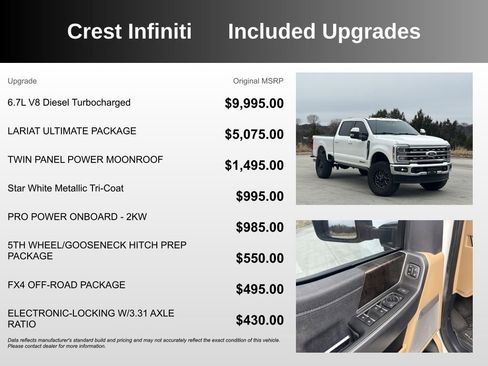 Used 2023 Ford F250 Lariat w/ Lariat Ultimate Package image 5