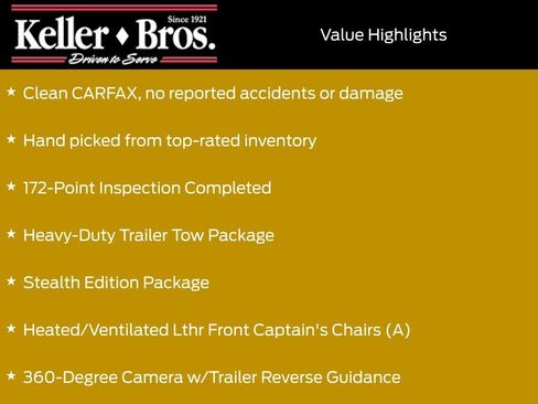 Used 2023 Ford Expedition Max Limited AWD/4WD image 9